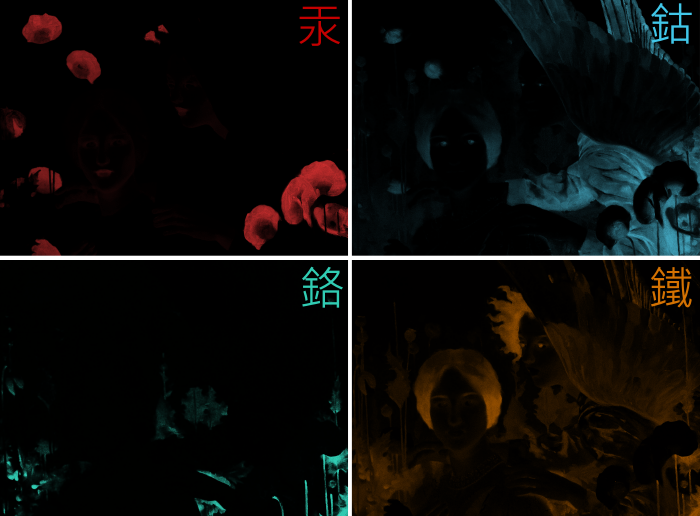 〈信息〉的汞、鈷、鉻、鐵元素分佈圖