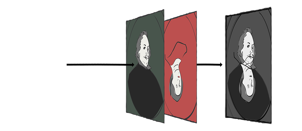 Ｘ光拍攝示意圖